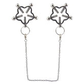 Priss Press Nipple Clamps Nipple and Clit Clamps